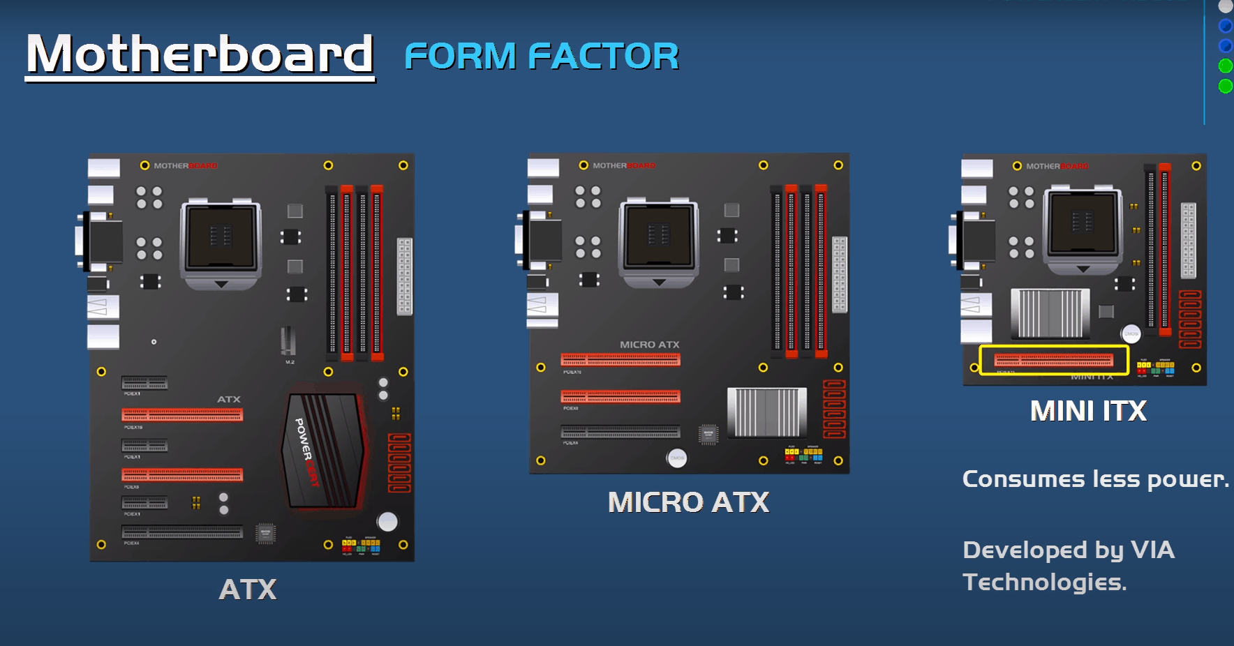 Best LGA 1150 Motherboard For Gaming For Budget Builds • EveryoneDigital